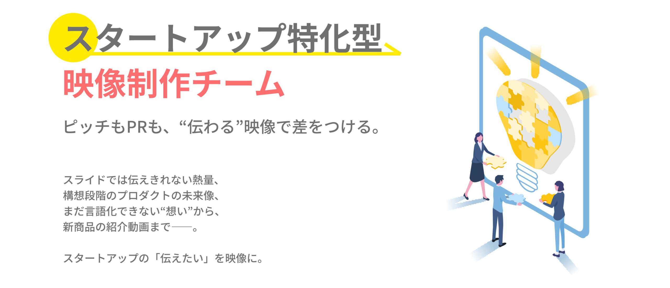 スタートアップ支援に特化した映像制作チーム『Dot plus(ドットプラス)』のキャッチコピー『ピッチもPRも伝わる映像で差をつける』が記されたファーストビュー用ビジュアル